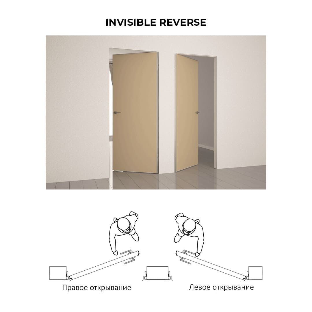 Профиль Дорс система открывания Invisble revers
